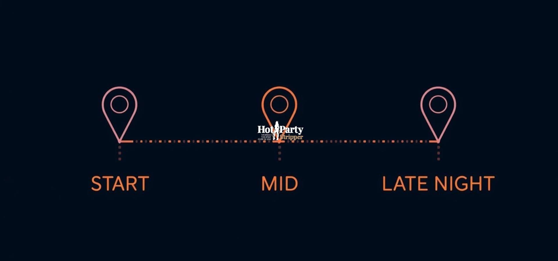 Wynwood bar hopping route planning tips for Miami nightlife